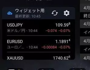 TradingView(トレーディングビュー) ウィジェット追加 03