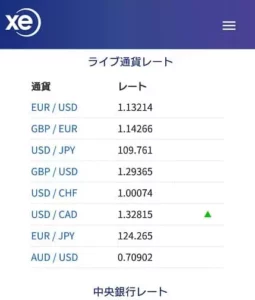 xe.com 為替レート