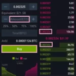 BINANCE(バイナンス)アプリの仮想通貨の購入・売却方法