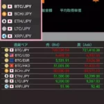 BITPoint(ビットポイント)のスマホでのADVANCE(アドバンス)版の通常取引&レバレッジ信用取引方法