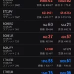 【サービス終了】Bitterz(ビッターズ)のキャッシュバックサイト比較、TariTali(タリタリ)がおすすめ