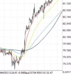 【2026年】カナダ円(CADJPY)を取引するのにおすすめの海外FX業者｜スプレッド・レバレッジ比較
