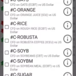 IFC Markets(IFCマーケット)のスプレッド/レバレッジ、スマホで登録する方法