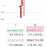 いなごFlyerの使い方/Slack通知方法の解説、BTCや為替、ゴールド先物にも対応
