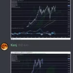 為替FX/BTCFXのおすすめ無料Discord(ディスコード)チャンネル