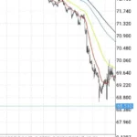 【2026年】ニュージー円(NZDJPY)を取引するのにおすすめの海外FX業者｜スプレッド・レバレッジ比較