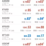 【2026年】パラジウム/シルバー/プラチナを取引するのにおすすめの海外FX業者｜スプレッド・レバレッジ比較