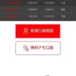 Tradeview(トレードビュー)のスプレッド/レバレッジ、スマホで登録する方法
