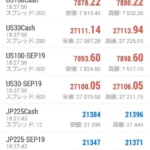 【2026年】NYダウ(US30)、NASDAQ(US100)を取引するのにおすすめの海外FX業者｜スプレッド・レバレッジ比較
